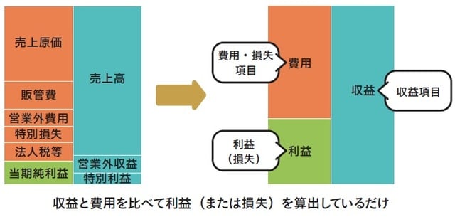 （C）OTE_WALK 2020