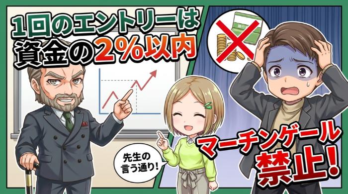 資金管理の鉄則：1回のエントリーは総資金の2%以内