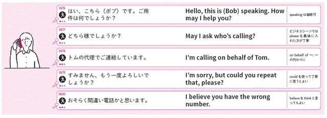 イラスト：タイセイ 出所：重森ちぐさ著『今日からつぶやけるひとりごと英語フレーズ1000』（KADOKAWA）