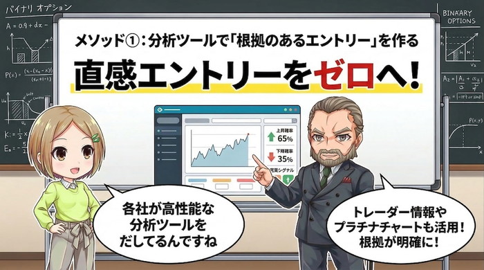 分析ツールで根拠を持とう