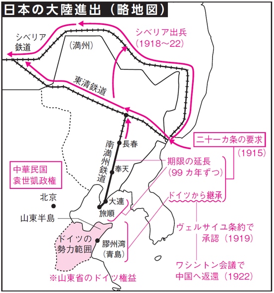 出所：『大人の教養　面白いほどわかる日本史』（KADOKAWA）より抜粋