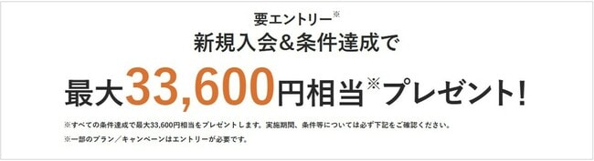 「三井住友カードの新規入会&条件達成」で最大33,600円相当プレゼント