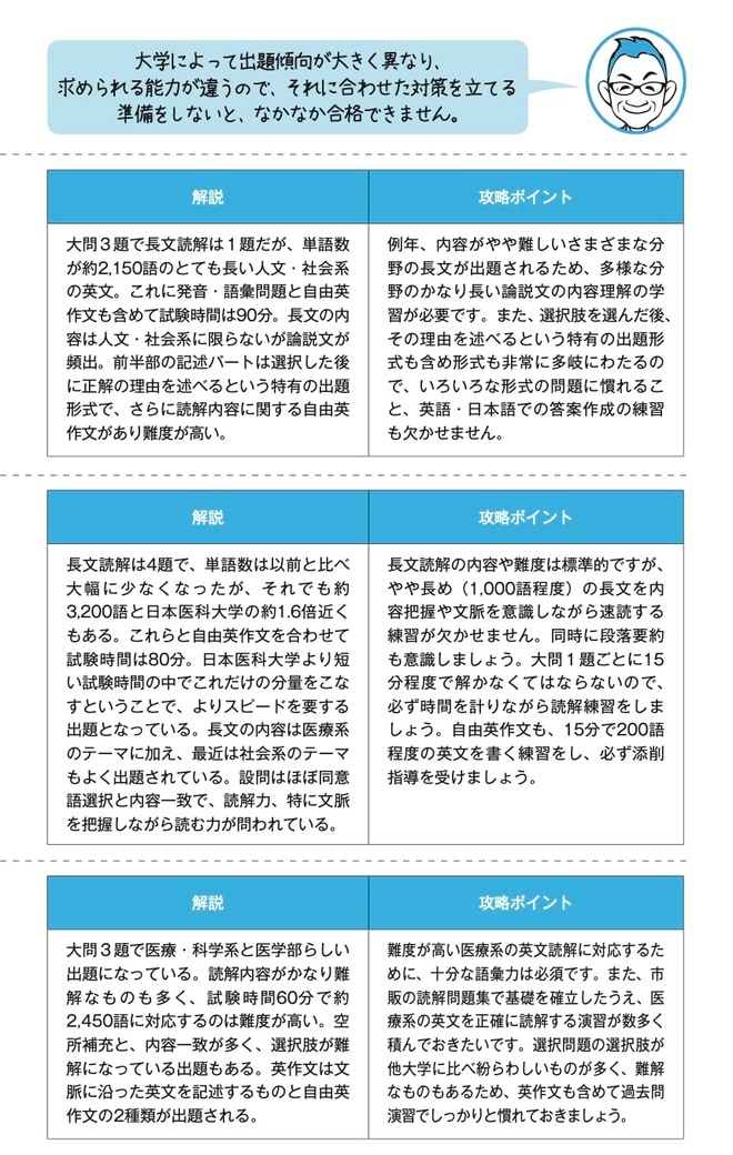 出所：可児良友著『2027年度用「医学部受験」を決めたらまず読む本』（時事通信社）