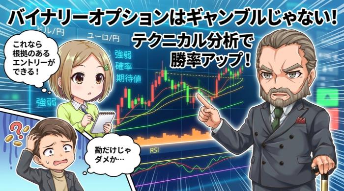 テクニカル分析を学ぶ：勘ではなく根拠のあるエントリーを