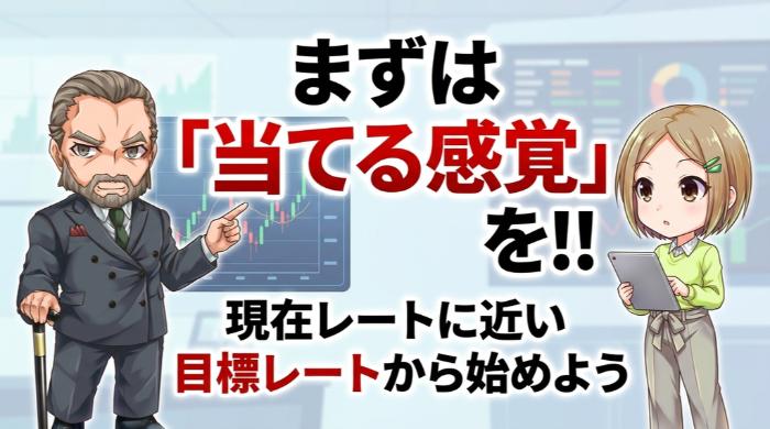 取引画面でチャートを確認し、通貨ペアと目標レートを選ぶ