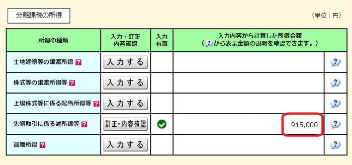 fx ストア 経費 雑誌