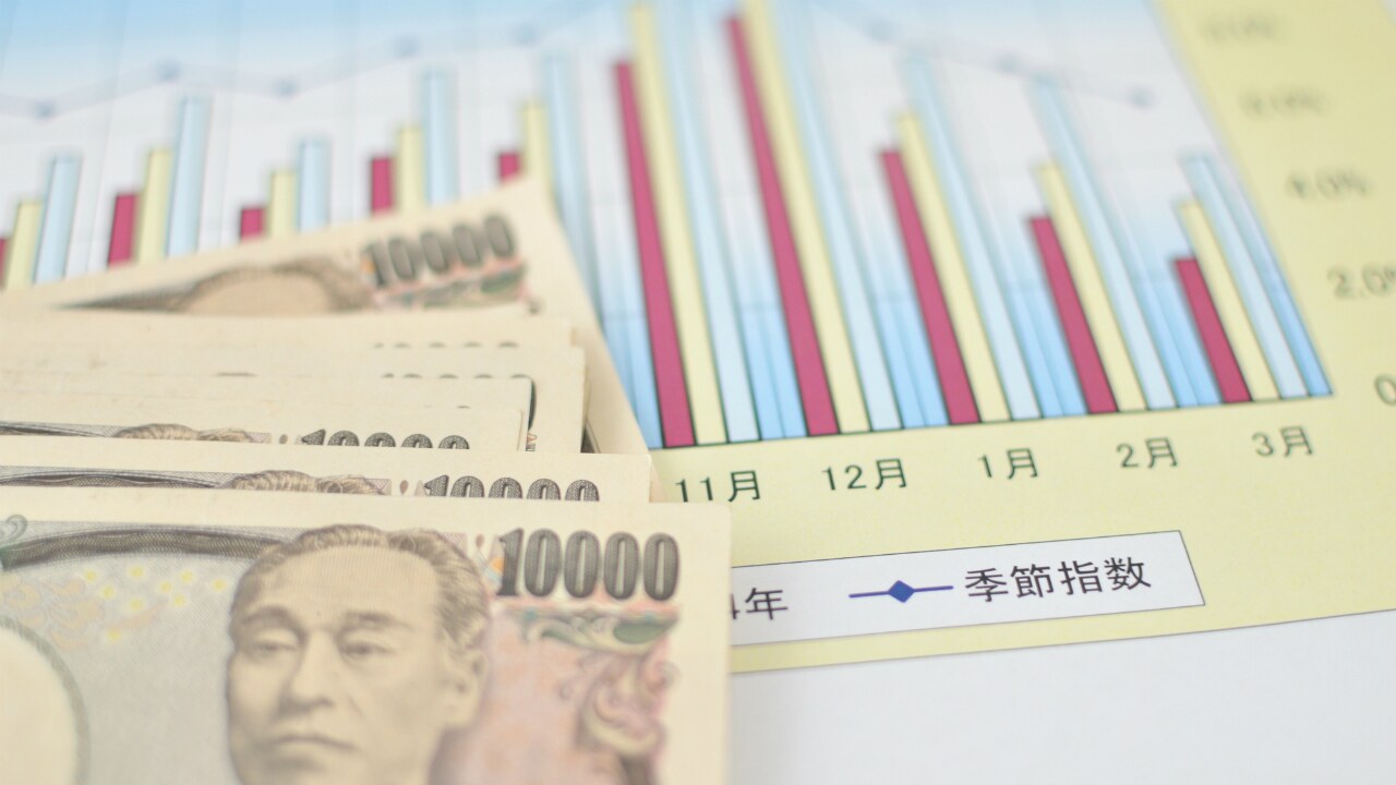 経営危機への「予兆」といえる社長の行動とは?