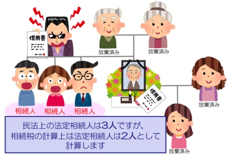 [図表9]民法上の法定相続人と、相続税上の法定相続人の違い