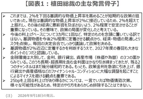 (出所)各種報道を基に三井住友DSアセットマネジメント作成
