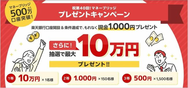 第40回マネーブリッジプレゼントキャンペーン