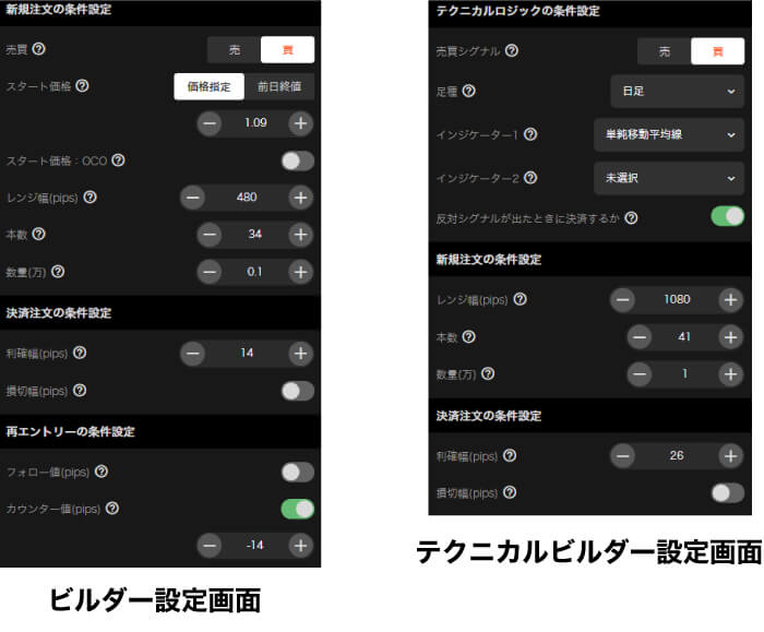 トライオートFXビルダー機能の設定画面