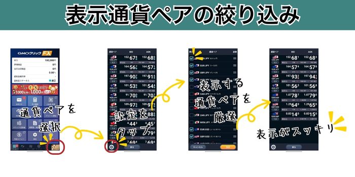 表示する通貨ペアを減らす