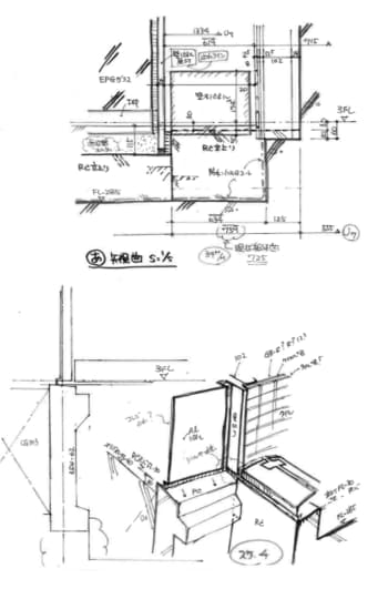 手でスケッチを描くことが考えることにつながる