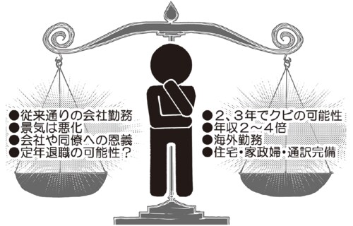 日本企業の技術者の引き抜きを狙う海外企業は多い。