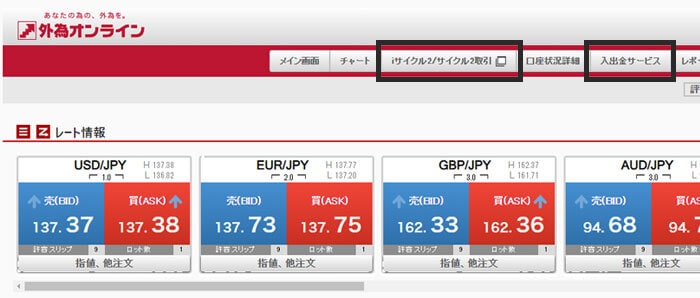 証拠金を入金して取引開始