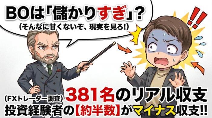 381名に聞いた！FXトレーダーのリアルな収支データ
