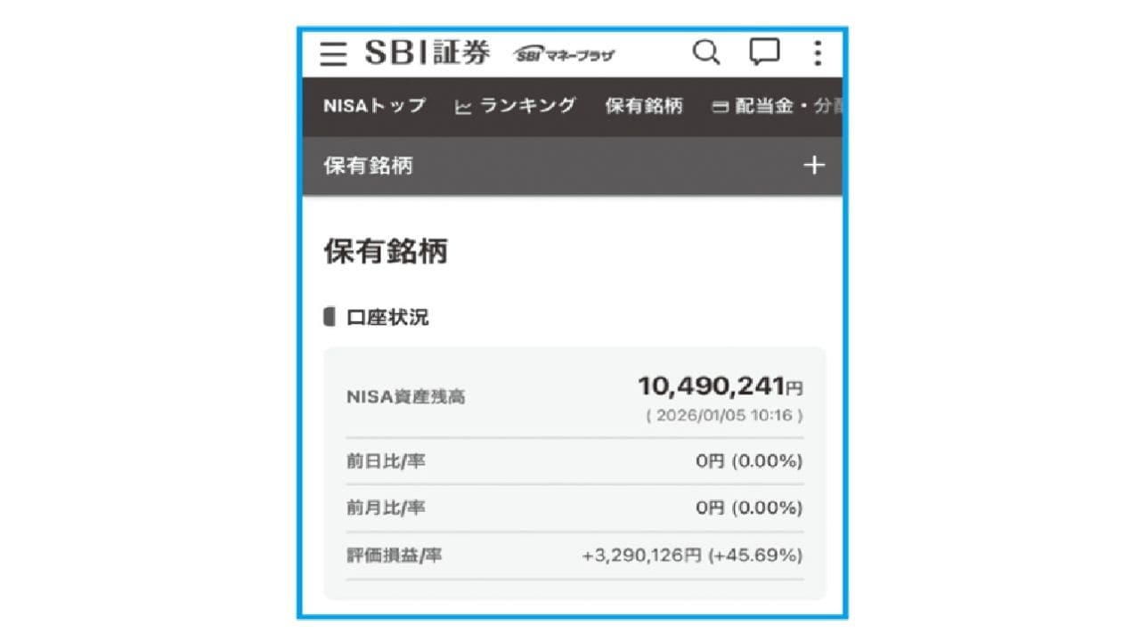 社会人3年目で手取り月25万、貯金ゼロ。牛丼並盛を食べながら「携帯代滞納」を実家の母に心配され、情けなさに泣いた夜…一念発起から10年、NISA口座に刻まれた「10,490,241円」