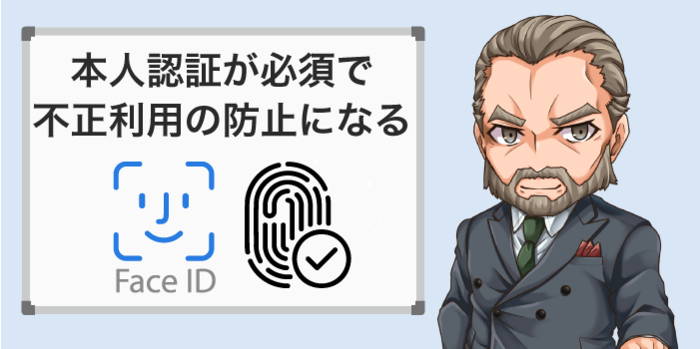 3Dセキュアで不正利用が減らせる