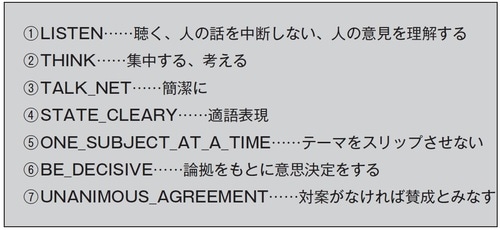［図表2］ブレインストーミングの7つのセッションルール IBM社CPS（カスタマープランニングセッション）のルールより引用