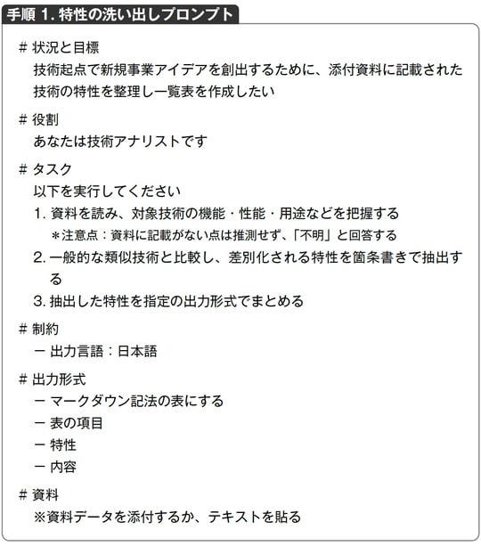 出所:『新規事業開発を成功に導く超実践0→1攻略ガイド』(幻冬舎メディアコンサルティング)より抜粋