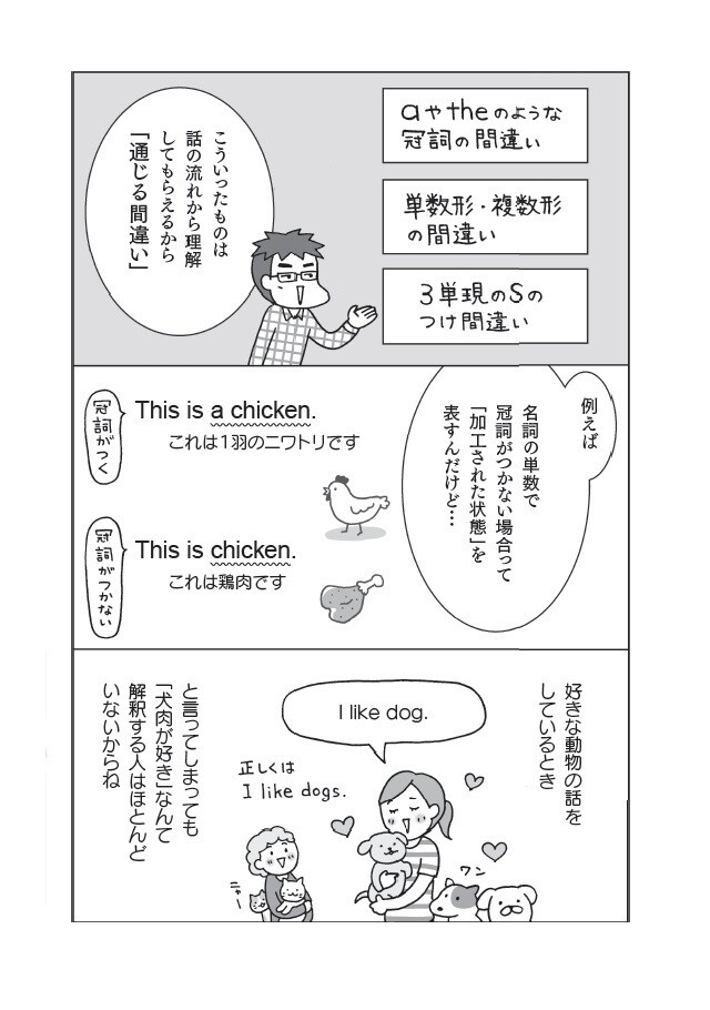 フクチマミ・高橋基治著『マンガでおさらい中学英語 英会話スタート編』(KADOKAWA)より