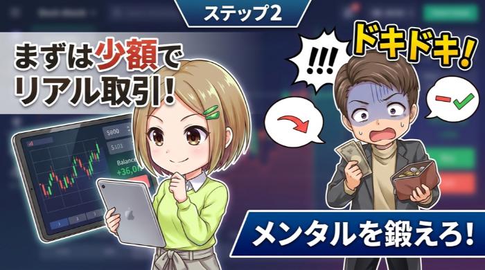 少額で実際の取引に移行する期間