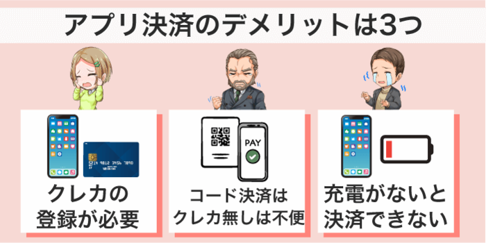 アプリ決済のデメリット