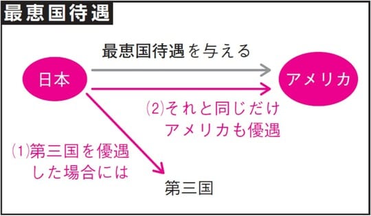 出所：『大人の教養　面白いほどわかる日本史』（KADOKAWA）より抜粋