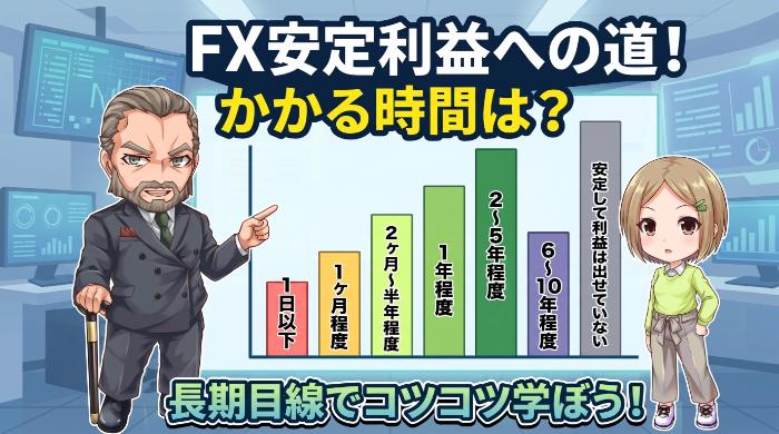 10万円から始めた場合の1年後のイメージ