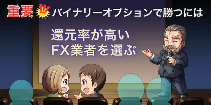 裏ワザ】勝率60%バイナリーオプションの勝ち方！未来予測ツール有｜資産形成ゴールドオンライン