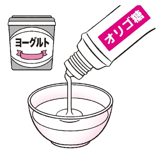 出典:『専門医が教える1分で肝臓から脂肪が落ちる食べ方決定版』(KADOKAWA)