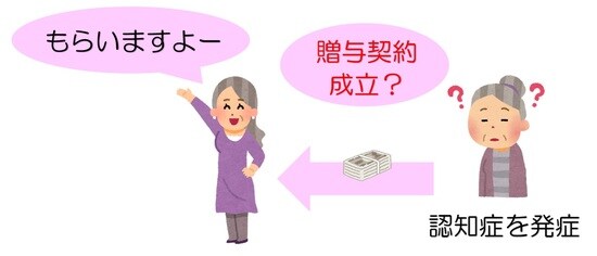 もらった認識はあるけど、あげた認識がない贈与は？