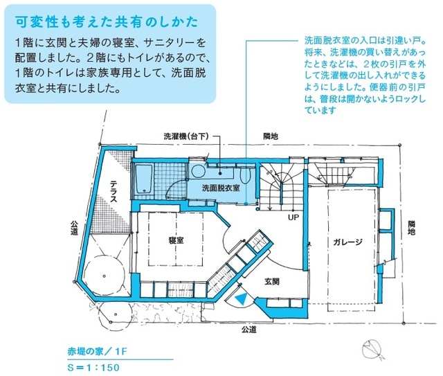 ※図表内の「→」は動線を表す。 出所:本間至著『間取りの解剖図鑑』(エクスナレッジ)