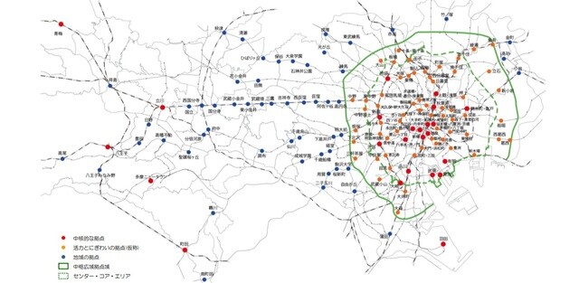 出所：東京都都市計画審議会「東京における土地利用に関する基本方針について中間報告」