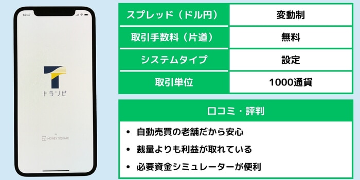 マネースクエア「トラリピ」の口コミ