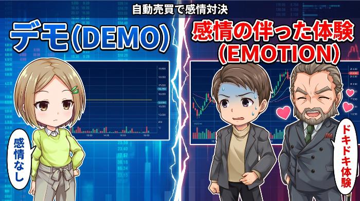 デモ口座では学べないことがある