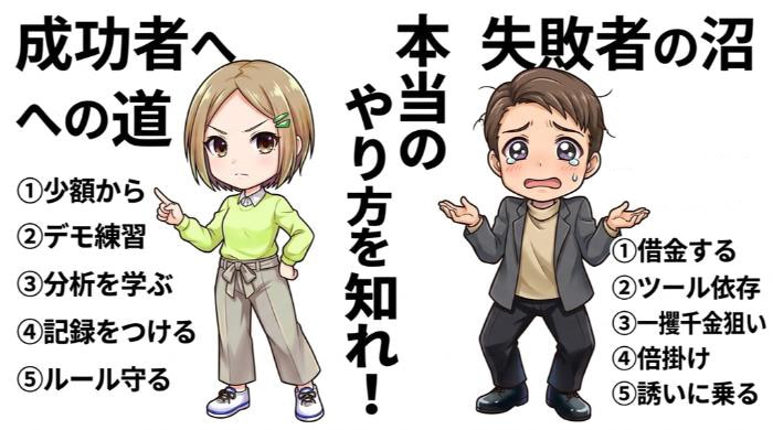 バイナリーオプションの「本当のやり方」は操作手順だけじゃない