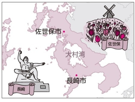 ▲佐世保市と長崎市