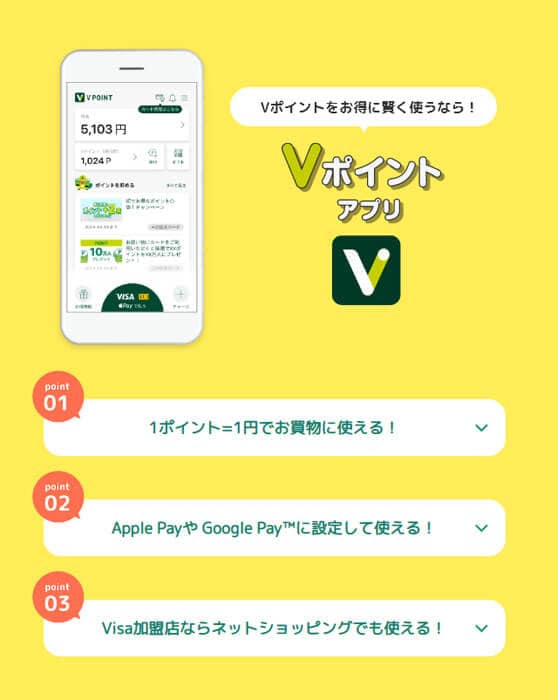 Vポイントアプリ