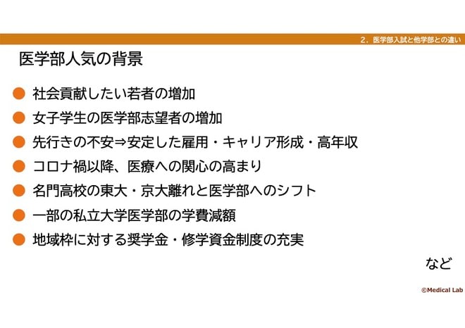 メディカルラボ資料より