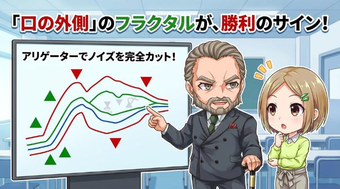 アリゲーターの「口の外側」に出たフラクタルだけを有効サインとする