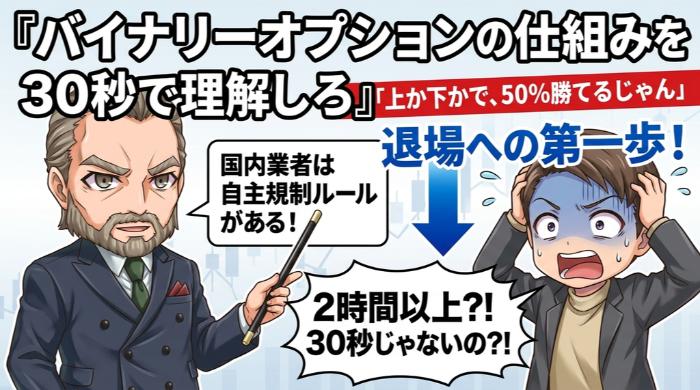 バイナリーオプションの本当のリスクとリターンを理解する