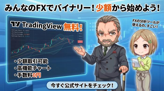 みんなのFX（みんなのオプション）：少額から始めたい初心者向け