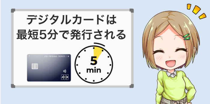 最短5分で作れるデジタルクレジットカードがある