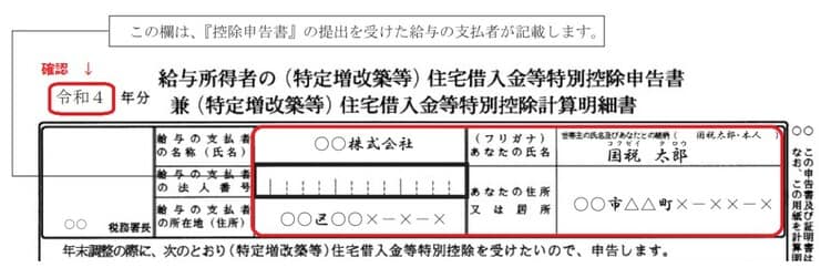 住宅ローン控除の申請書の書き方①