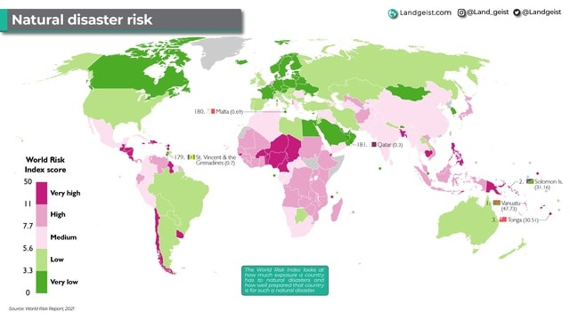 出典:Landgeist「Risk to Natural Disasters」(https://landgeist.com/2021/10/19/risk-to-natural-disasters/)