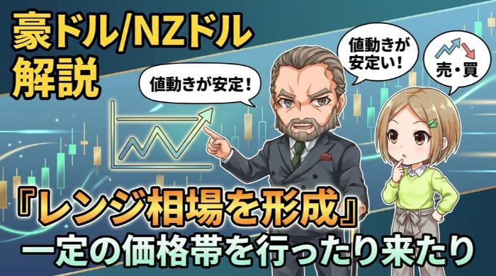 「レンジ相場を形成しやすい」とはどういうことか