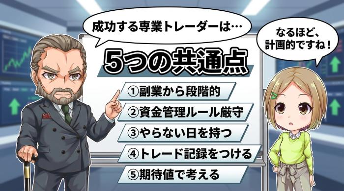 成功する専業トレーダーの5つの共通点