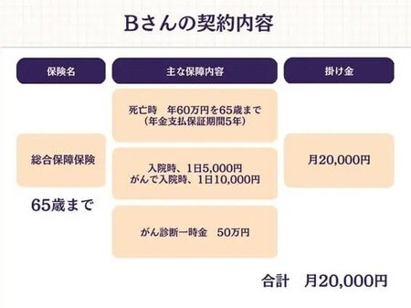 出所：筆者作成