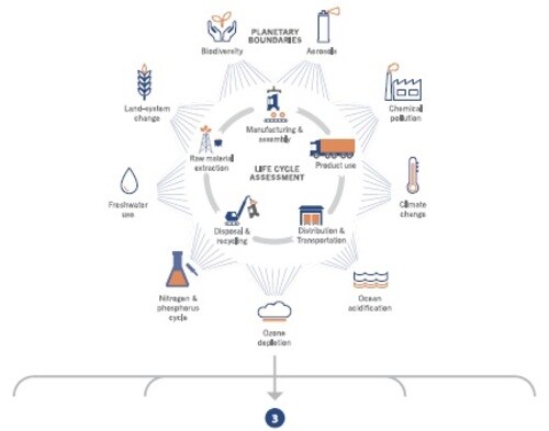 出所：ピクテ・アセット・マネジメント